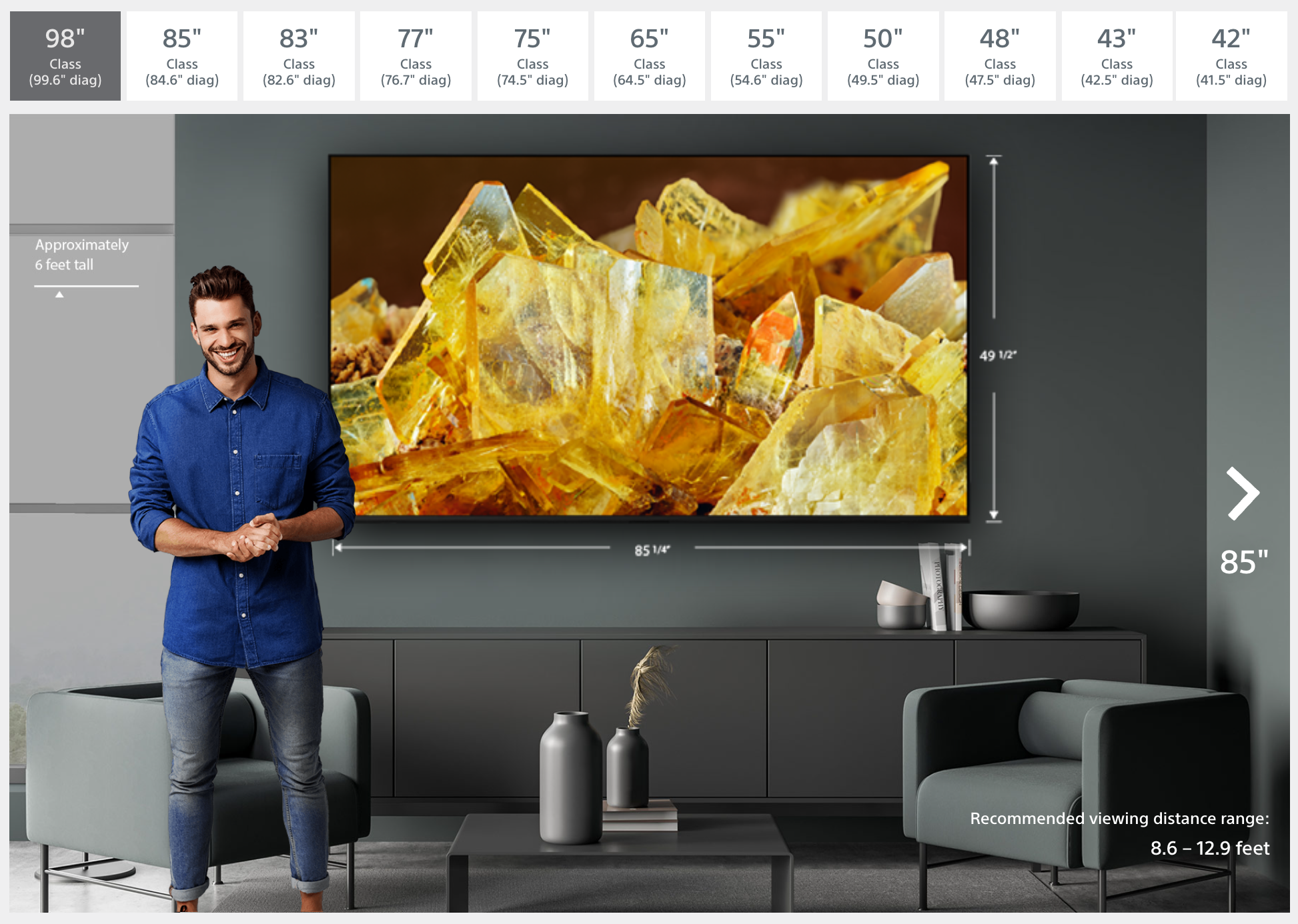 a snapshot of what the TV size tool looks like.